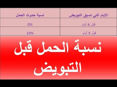 طرق تساعد على الحمل - للحصول علي حمل اسرع 5423 3