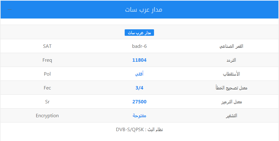 تردد قناة ناشيونال جيوغرافيك على نايل سات - احدث تردد لكي تشاهدوا قناه ناشونال جيوغرافيك وتستمتعوا ببرامجها 329 1