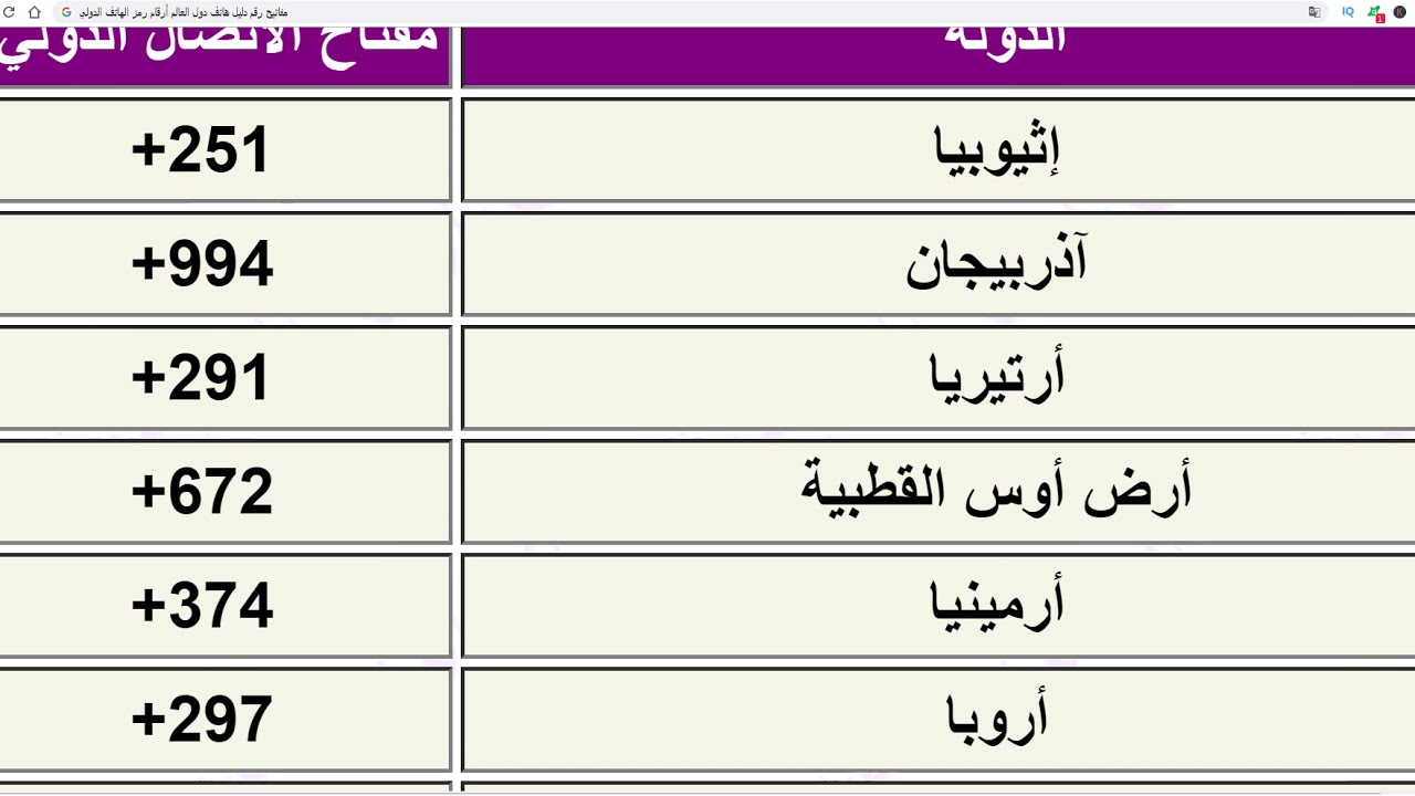 0032 مفتاح اي دولة 578