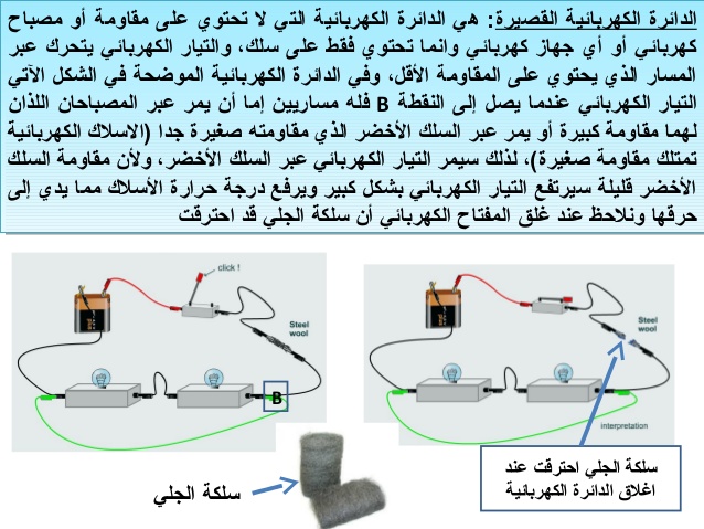 بحث حول الدارة الكهربائية , كل مالا تعرفه عن الدائره الكهربيه