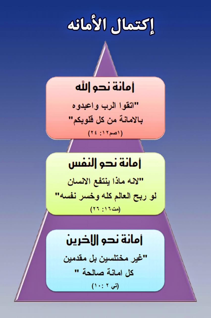 كلمة الصباح عن الصدق- كلمات قصيره ومعبره جدا عن الصدق 6004 8