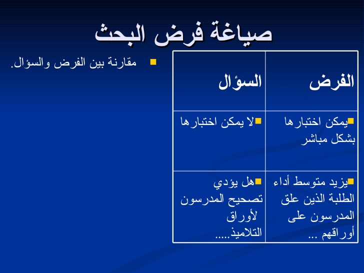 طريقة عمل بحث علمي بالصور - تعلم ادق التفاصيل لكتابه بحث علمي متكامل 312 4