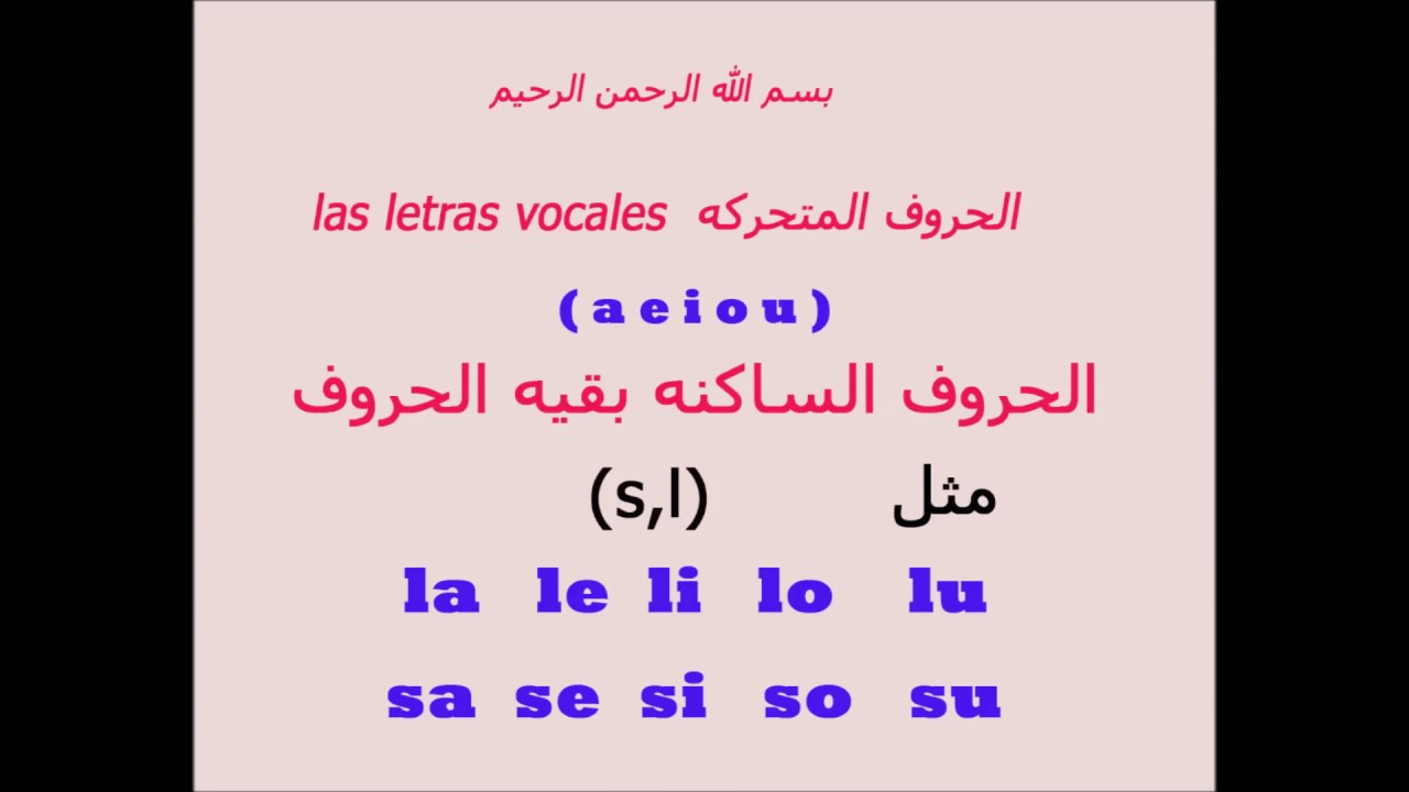 تعلم الحروف الاسبانية- تعلم الاسباني خطوه بخطوه بسهوله جدا 6045 3