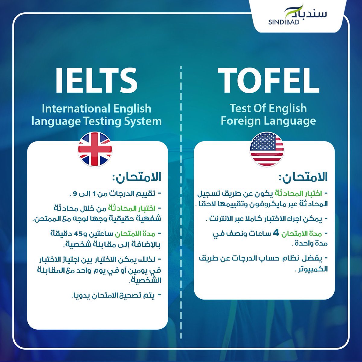 ما هو التوفل والايلتس - عايزه اعرف اكتر عن التوفل والايلتس 2716 3