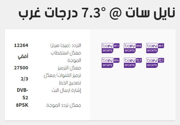 تردد قناة Bein Sport المفتوحة على النايل سات - اجدد واحدث تردد لقناة Bein Sport 3032