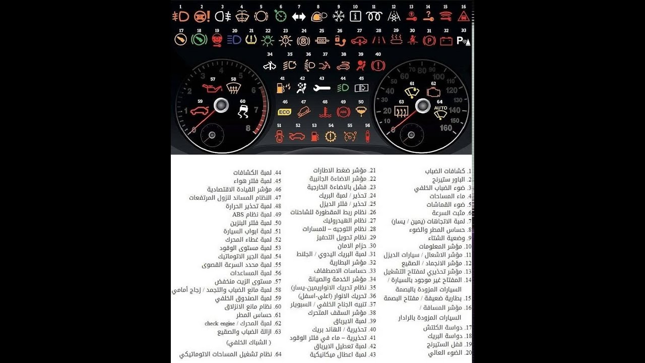 علامات الطبلون تويوتا- جميع العلامات واهمها الخاصه بسياره تويوتا 5898 7