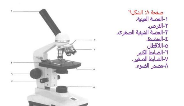 الادوات والاجهزة المعملية - ما اسماء ادوات المختبر و اجهزتها فيها 2769 2