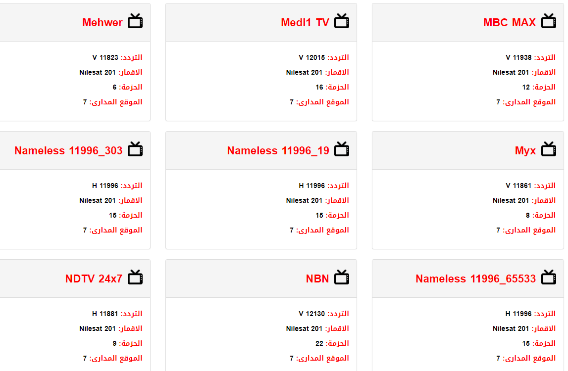 تردد نايل سات جميع القنوات - كيفية ضبط القمر الصناعى 3816