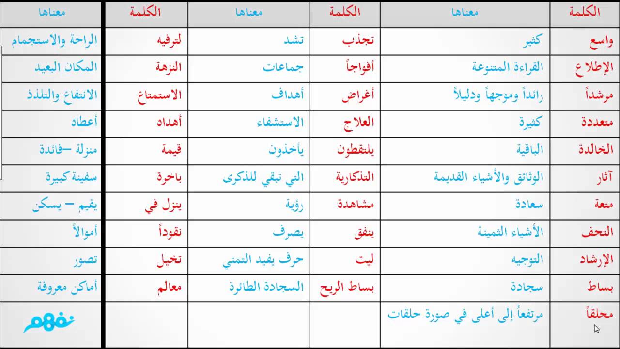 مفردات عربية جميلة - شاهد معاني بعض كلمات عربية 4690 3