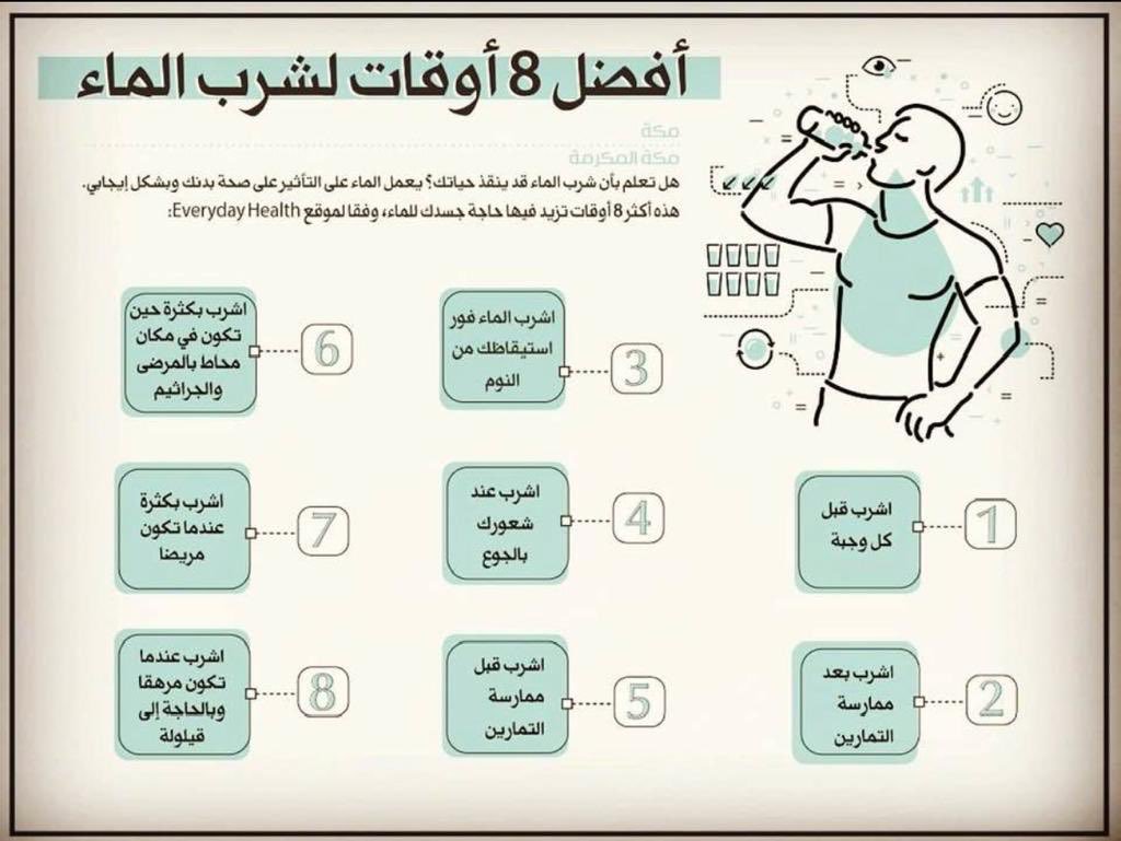 كمية الماء التي يحتاجها الجسم يوميا , الفوائد الصحية ومقدار ما يحتاجة الجسم للماء