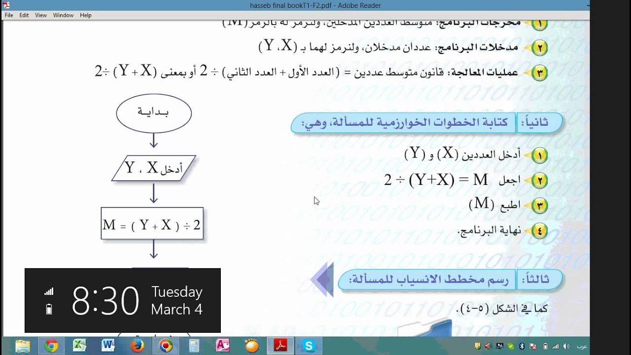 امثلة على الخوارزميات والمخططات الانسيابية-تعرفوا مسائل فى الخوارزميات 5613