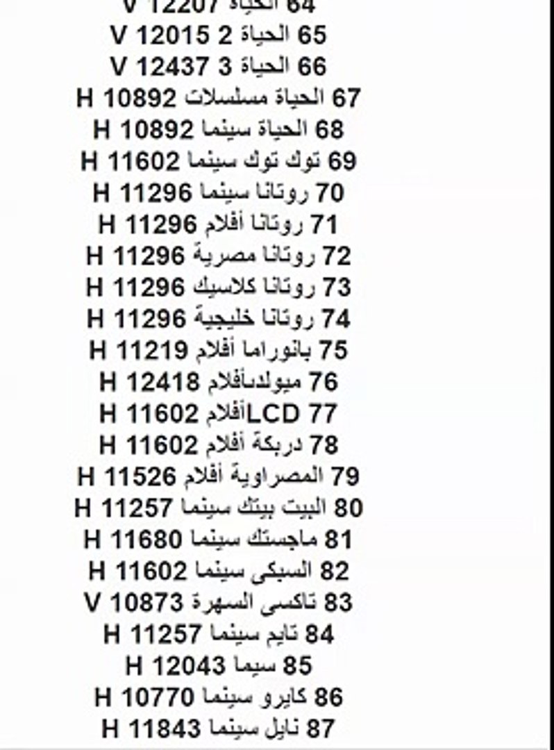 اقوى تردد على النايل سات-ممكن نشاهد كيفية ضبط الاقمار 1996 2