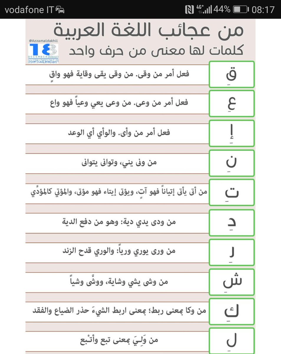 عبارات عن اللغة العربية-يلا نشوف احلى كلام 5037 6