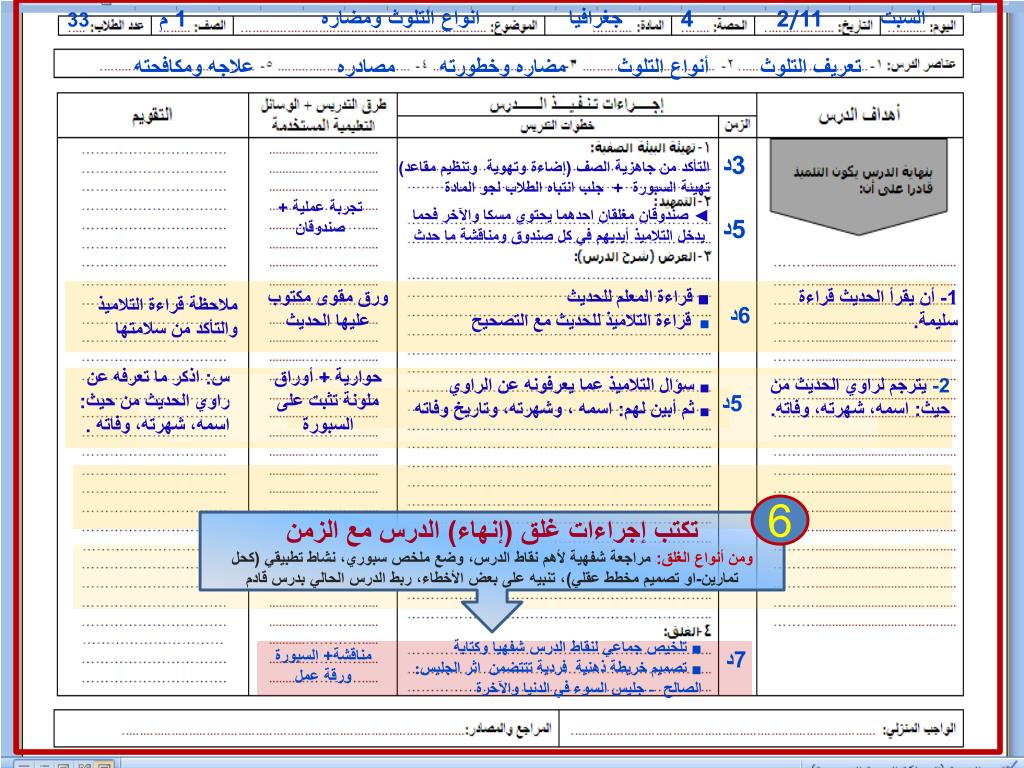 خطة درس جاهزة-هل نعلم عن خطط الدروس 2320 7