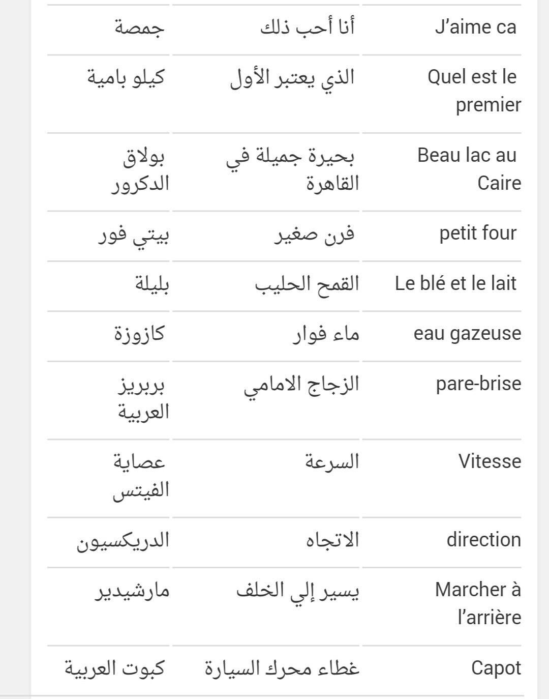 كلمات فرنسية جميلة-افضل المصطلحات الفرنسيه 4027 2