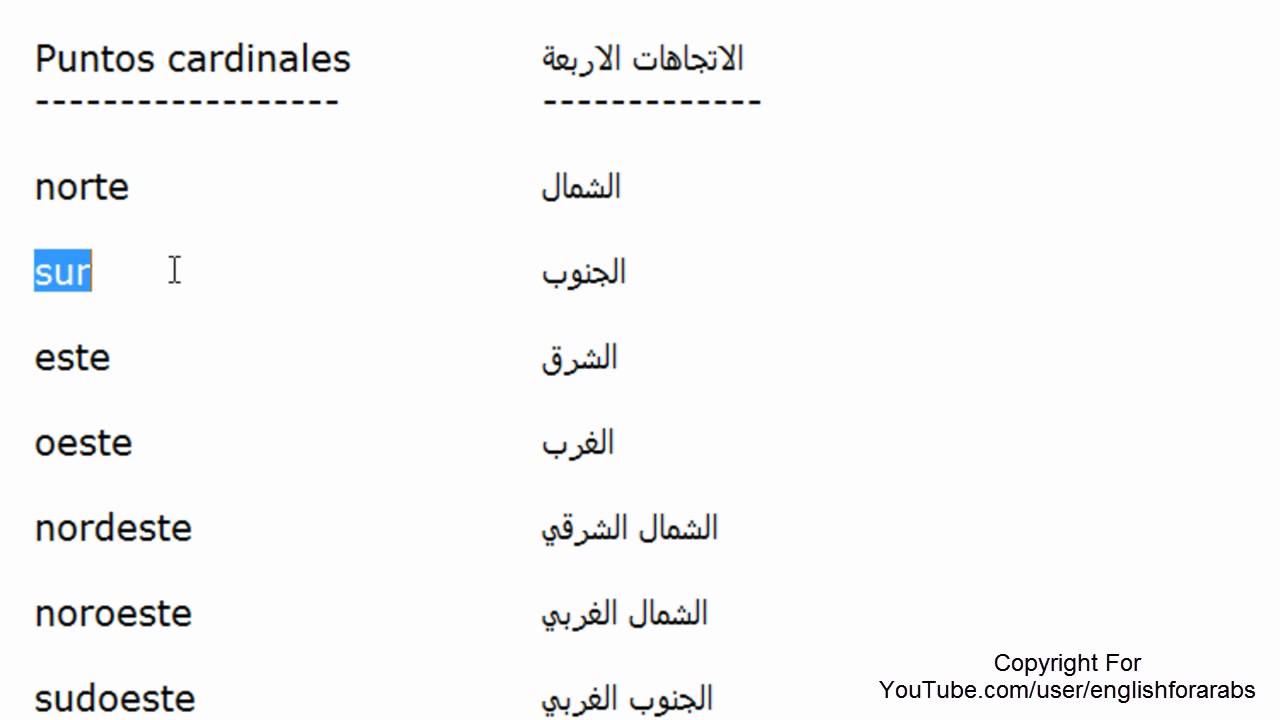 تعلم الحروف الاسبانية- تعلم الاسباني خطوه بخطوه بسهوله جدا 6045 12