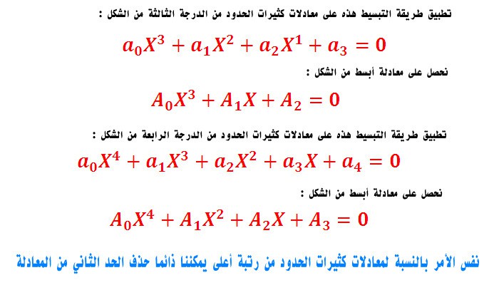 حل معادلة من الدرجة الثالثة - ازاي احل المعادلة التكعبيه للدرجه الثالثه 2743 1