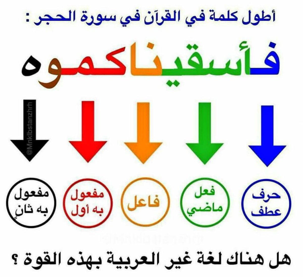 اطول كلمه بالقران , ماهي اطول كلمة في القران الكريم؟