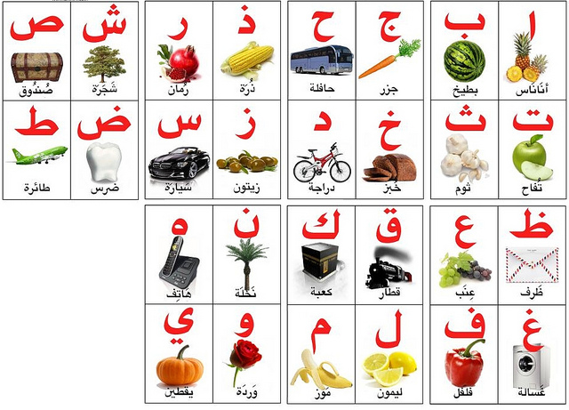 اشكال الاحرف الحروف العربية العربيه بطريقه تعليميه للاطفال