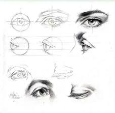 كيفية رسم وجه انسان , طرق رسم الانسان - رهيبه