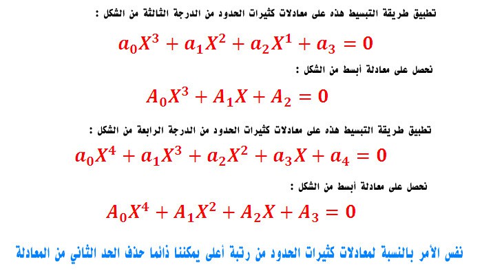 احل ازاي التكعبيه الثالثة الثالثه الدرجة المعادلة حل للدرجه معادلة من
