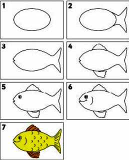 رسم سمكة كيفية