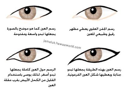 العين الكحل كيفية لتوسيع وضع
