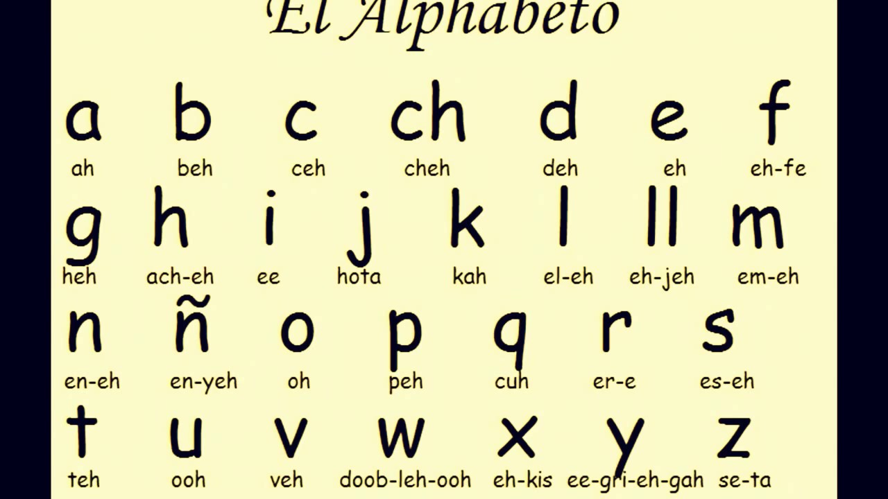 الاسباني الاسبانية الحروف بخطوه بسهوله تعلم جدا خطوه
